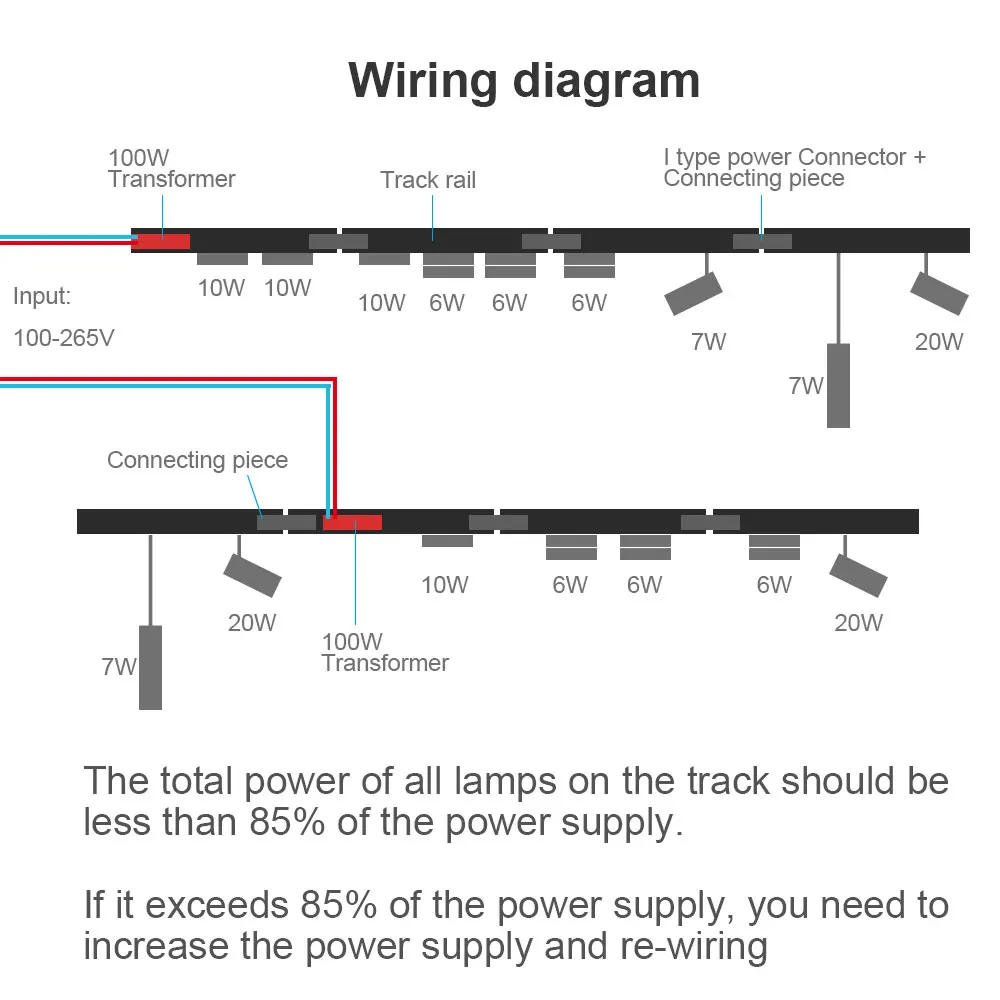 20 typu inteligentne reflektor szynowy magnetyczne Tuya Zigbee DC48V LED typu Downlight punktowe lampy przeciwpowodziowe Mordern dom salon czarny biały