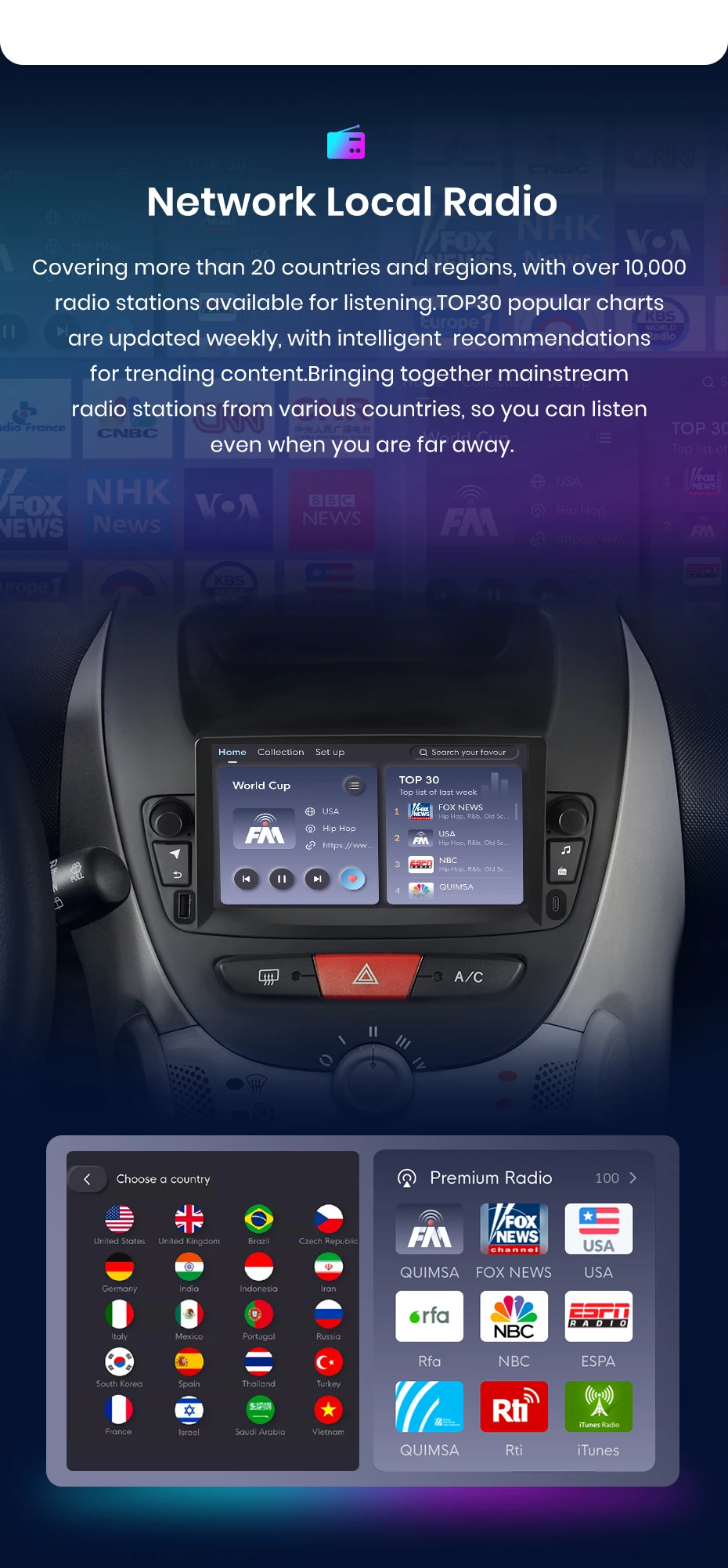 Junsun Android 15 Autoradio für Peugeot 107, Citroen C1, Toyota Aygo 2005, intelligentes Fahrzeugsystem, Apple CarPlay, GPS-Bildschirm. – Detail 9