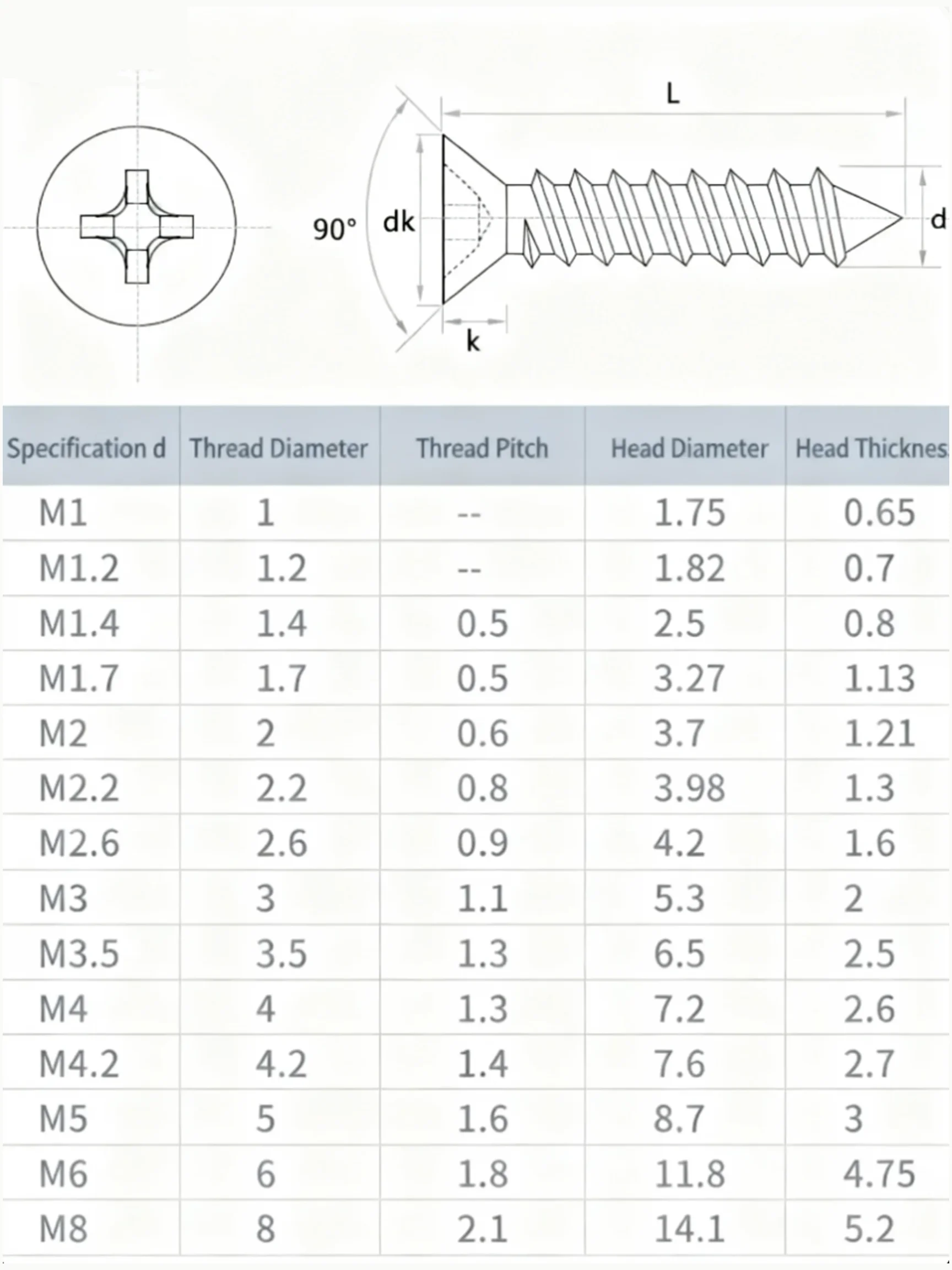 304 Stainless Steel Phillips Countersunk Self-Tapping Screw M4-M8 Assorted Pack for DIY And Home Improvement Projects