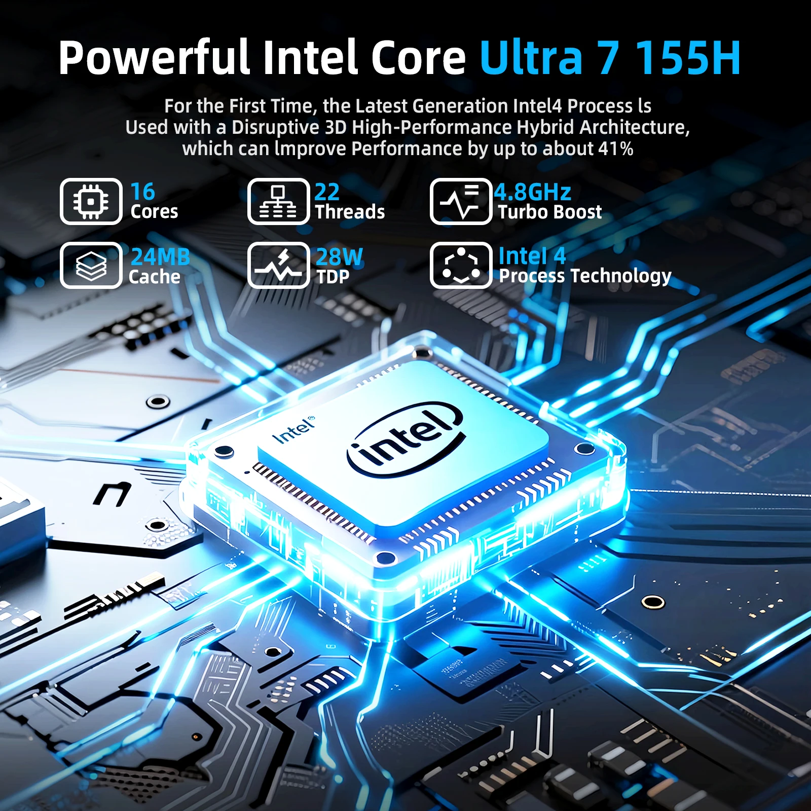 Office AI Mini Computer Intel Core Ultra 5 125H Ultra 7 155H Ultra 9 185H 2xDDR5 Gaming Design Mini Computer HD DP Thunderbolt4