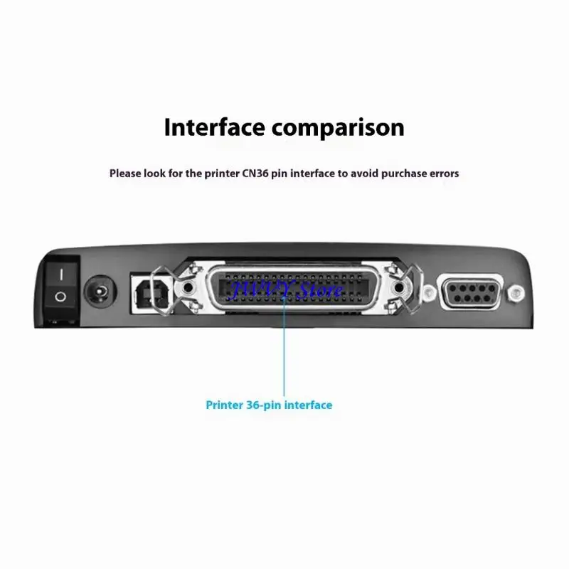 573A Usb To CN36 Pr…