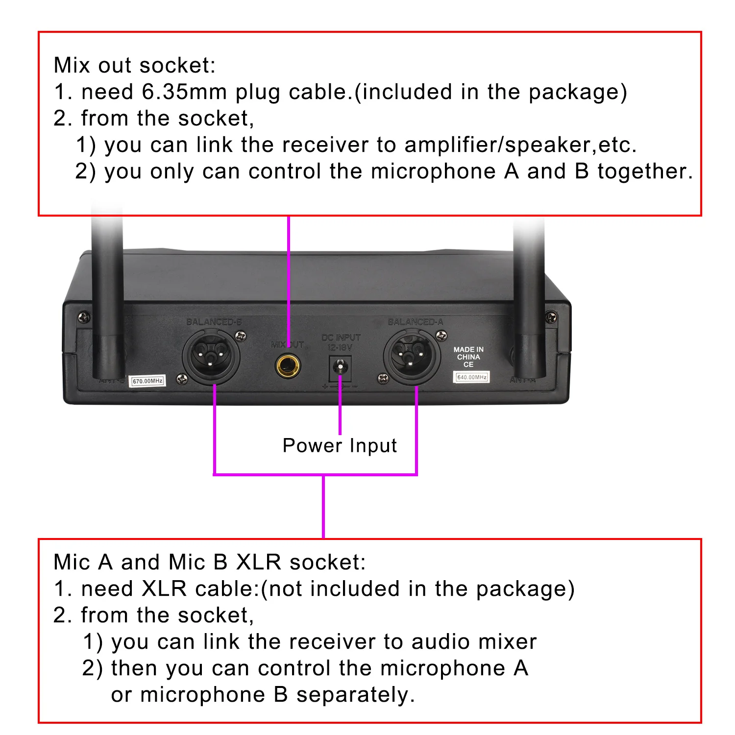 Imagem -05 - Lomeho Handheld Microfone sem Fio Dual Channel Frequência Fixa Uhf Dynamic Professional Mic System para Karaoke Lo-u02