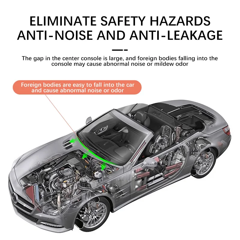 Afbeelding 3: Auto Dashboard Afdichtstrip Geluidsisolatie Rubber Strip Stofdicht Voor Hyundai Tucson L 1.5T NX4