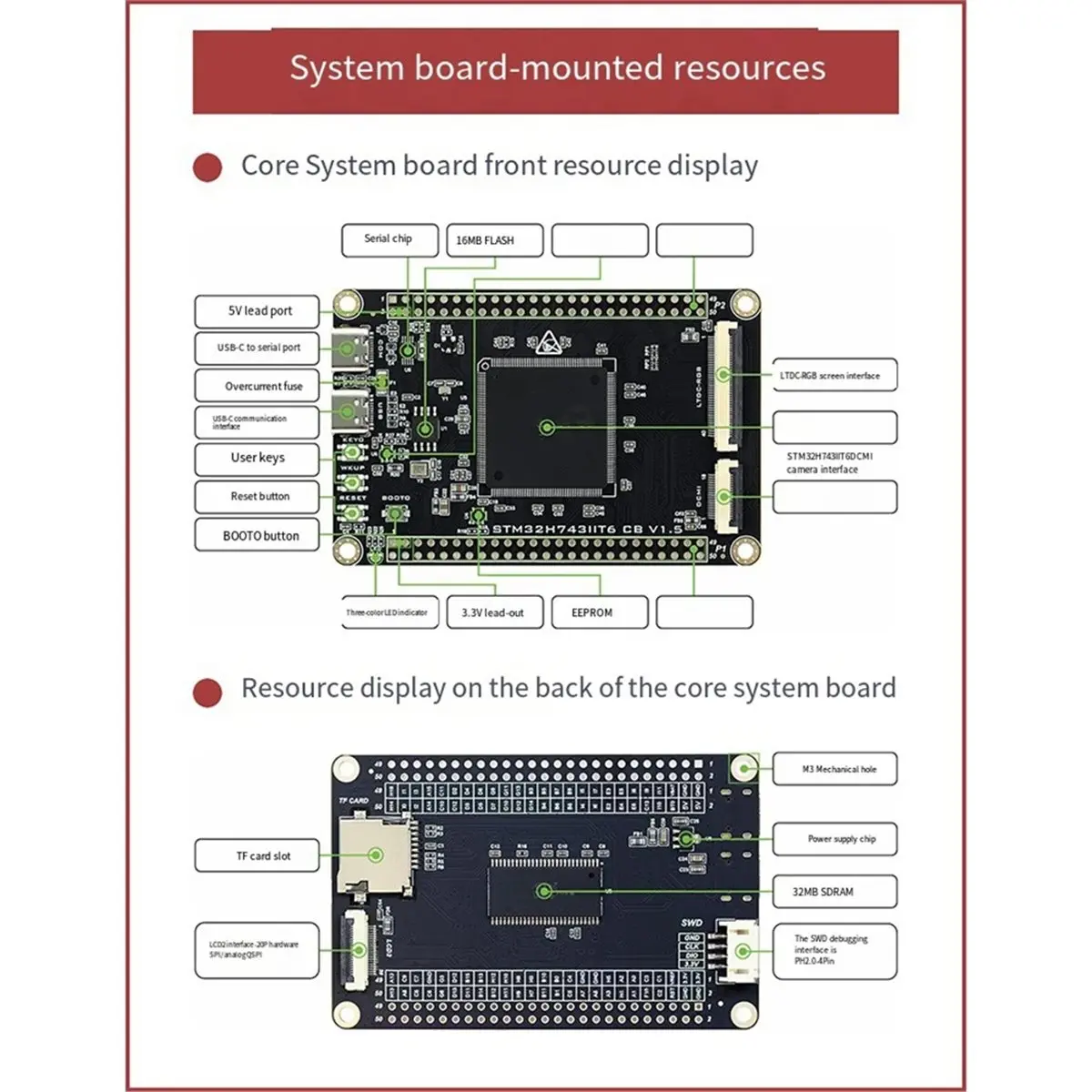 STM32H7 Development Board with CAN Transceiver Module System Board STM32H743IIT6 Core Board Onboard SDRAM