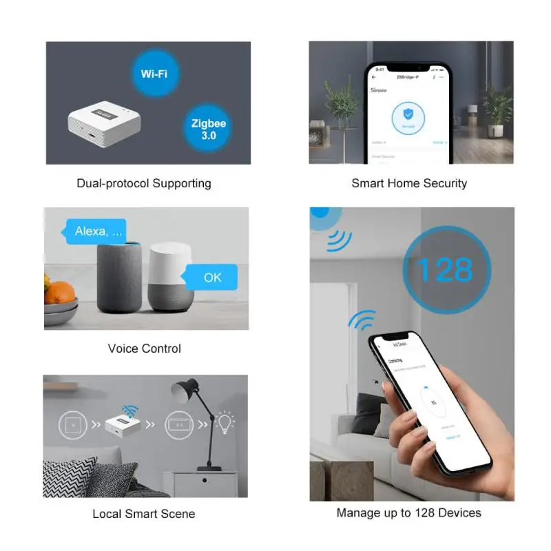 SONOFF ZBBridge-P ZigBee Gateway Connect ZigBee and Wi-Fi devices Customize Home Security Mode Smart Scene Via Alexa Google Home