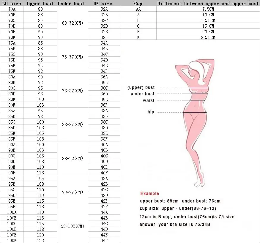 Lace plus size braS Thin full cup push up bra adjustment Fat mm top five row underwear for women