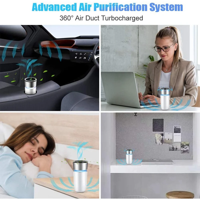 Personal Air Purifiers For Car With 5 Color LED Light, HEPA Filter For Allergies And Pets Hair Smoke,White