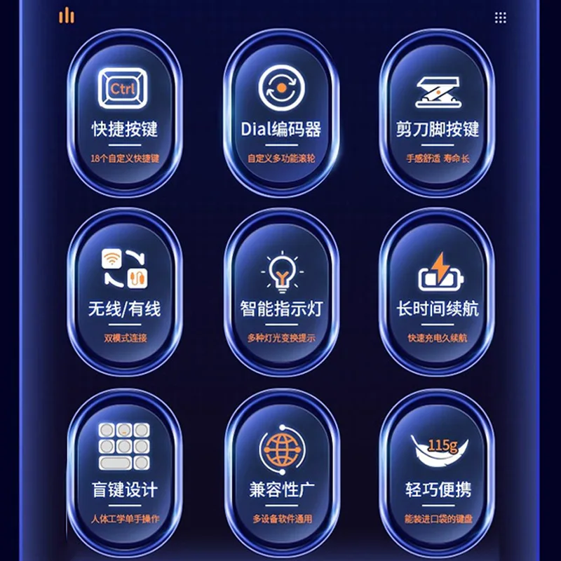 K20 Digital Board Hand-drawn Board External Shortcut Computer Painting Drawing Screen Mini USB Wireless Keypad