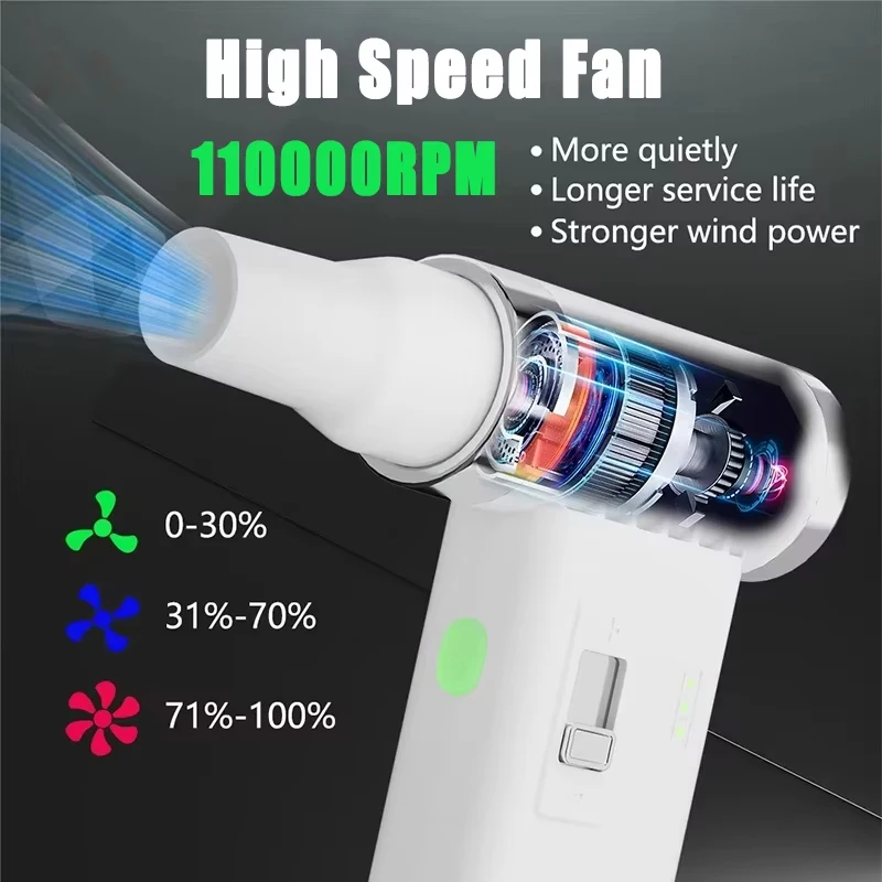 

Turbo Fan 110000RPM 49m/s High Wind Speed Vacuum Cleaning Dust and Leaves Mini Powerful Dust Blower for Home