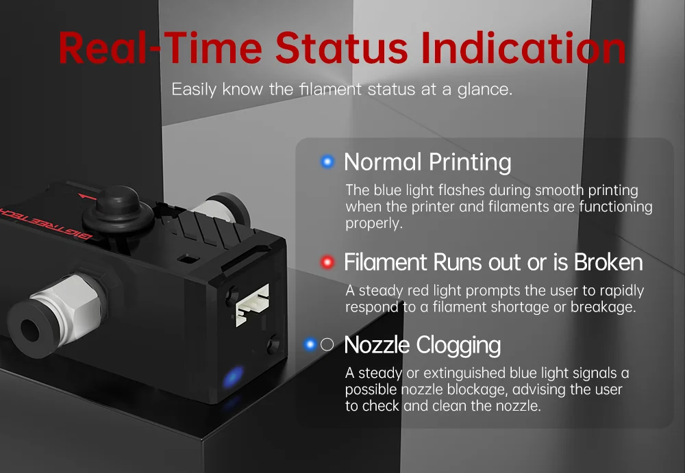 BIGTREETECH Smart Filament Sensor Filament V2.0 Brucherkennungsmodul BTT SFS V1.0 für Ender 3 Voron V2.4 FDM 3D-Drucker Teile – Detail 9