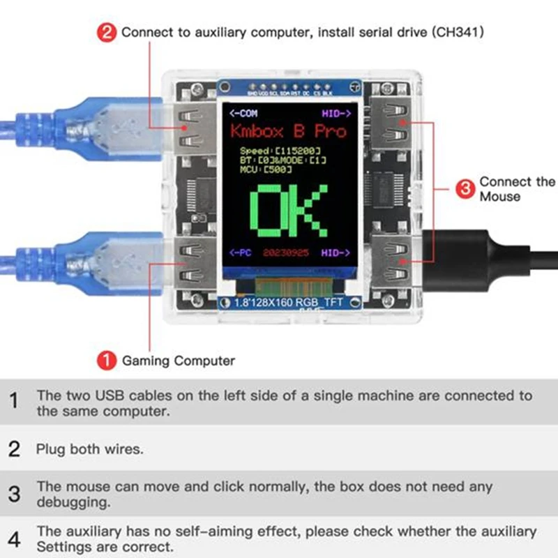 صندوق تراكب فيديو DMA - معالج فيديو متوافق + لوحة STARK 75T DMA + إصدار KMBOX NET DIY Kit US PLUG