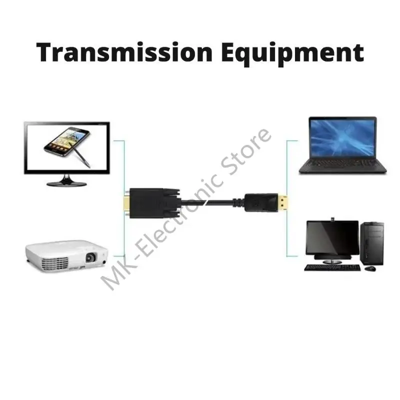 R2LF VGA ke DisplayPort Cable 1080p Computer VGA Untuk DisplayPort Monitor Adaptor Proyektor Pria Monitor untuk Monitor