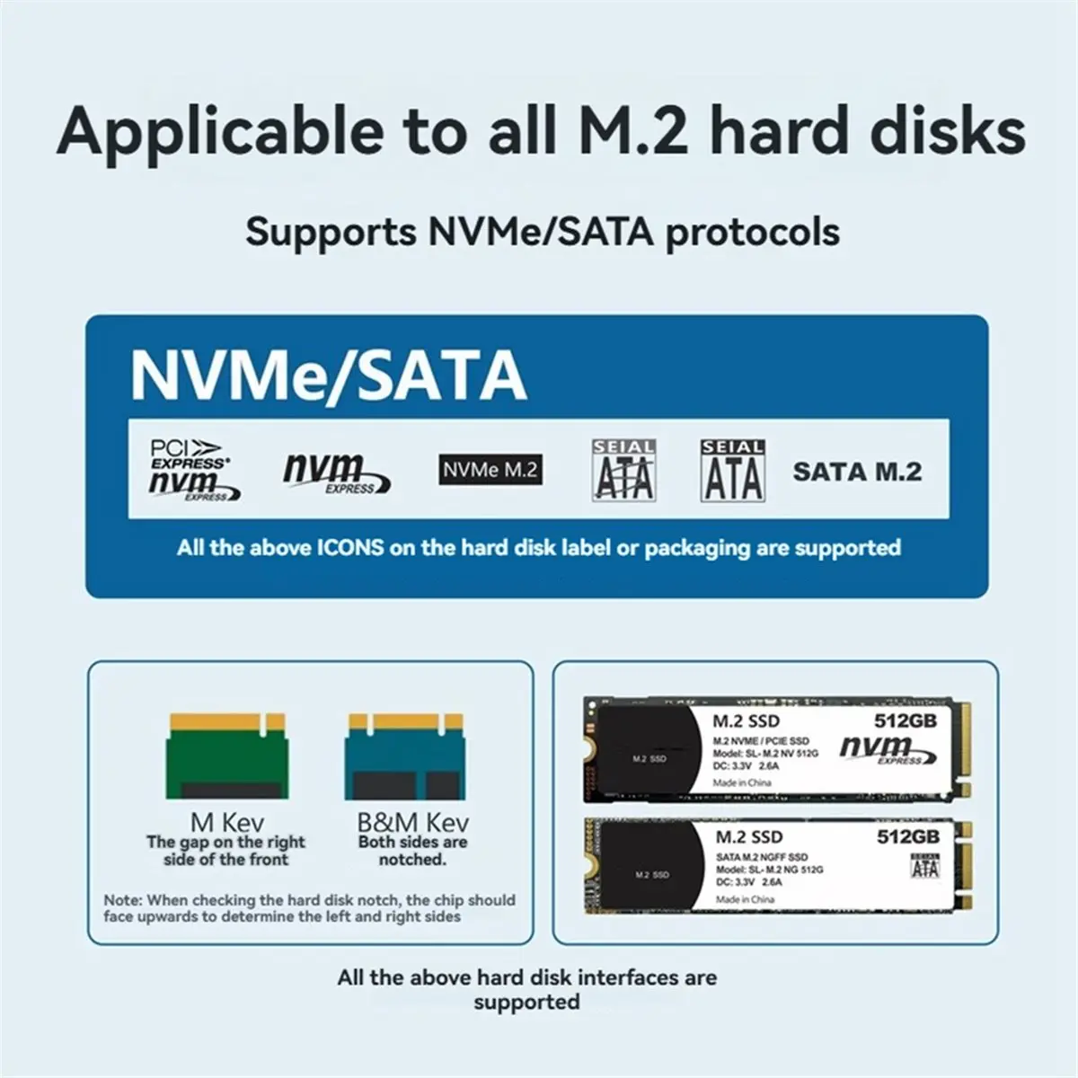 THANKYOU M.2 SATA NVME SSD Enclosure Mobile Case M.2 to USB3.2 Type-C 10Gbps External Hard Disk Case for 2230 2242 2260 2280 SSD