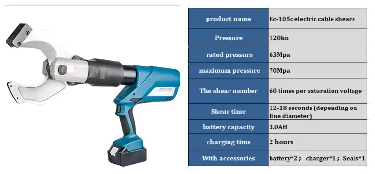 EC-65C 85C 105C 120C Cordless Cable Cutter Hydraulic Tool Portable Electric Lithium Battery Intelligent Cable Cutter