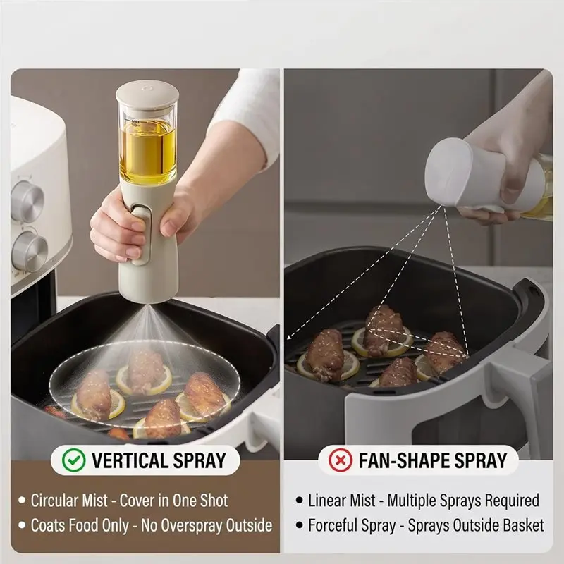 AWAH No Straw Oil Sprayers ,Vertical Circular Fine Mist Oil Sprays Bottle,Vertical Sprays Oil Bottle,100Ml Oil Dispenser