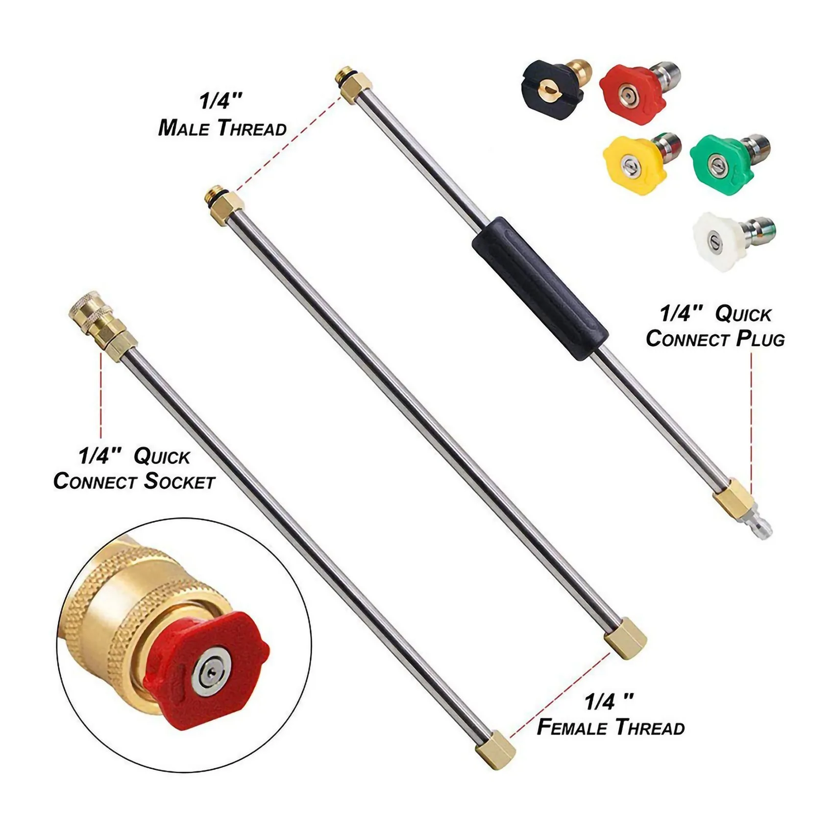 Feb.Gutter Cleaning Tool Pressure Washer - Extension Wands, Roof Cleaner Lance Nozzle - 4000 Psi 5 Tips, Window Washing Accessor