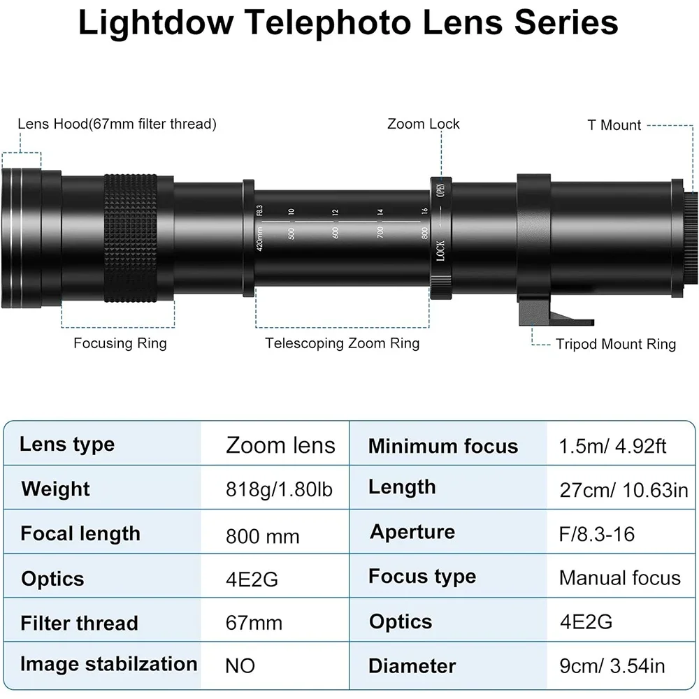 Lightdow 420-800mm F8.3 عدسة تليفوتوغرافي فائقة التكبير اليدوي مع محول 2X RU USA ES توصيل المستودعات الخارجية