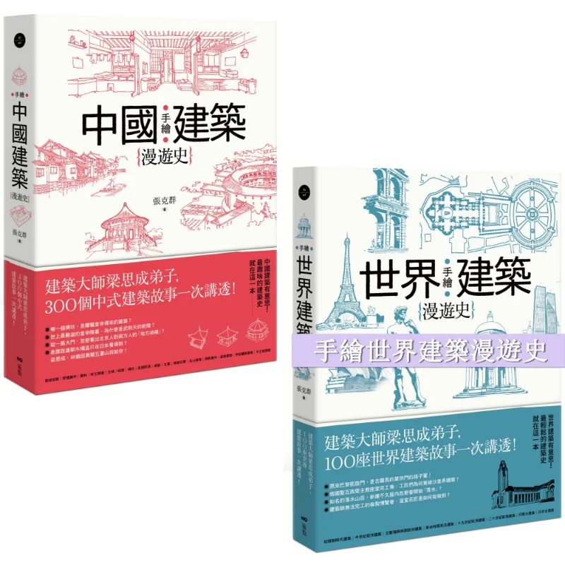 مجموعة تاريخ السفر المعمارية المرسومة يدويًا مكونة من مجلدين لتاريخ السفر المعمارية الصينية المرسومة يدويًا World Ar #1