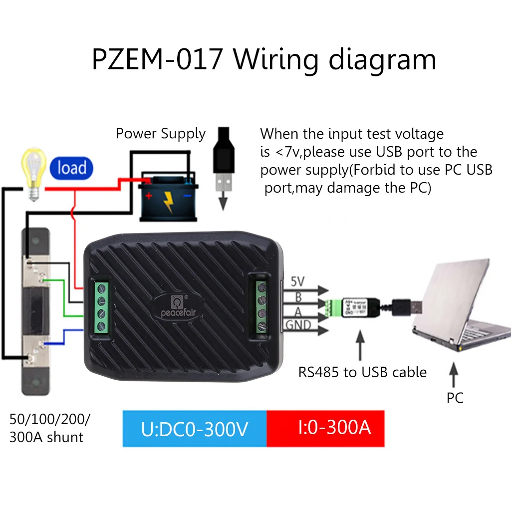 PZEM-017 for DC Communication Box RS485 interface Modbus 0-300V 300A Shunt USB Cable for Measuring Current/Active Power Dropship