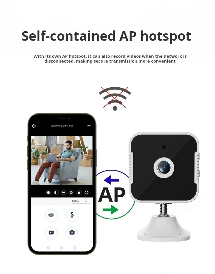 IP Camera Wi-Fi Wireless Cam Baby Monitor Night Vision 2 Way Audio Talk 1080P Surveillance Cameras Indoor Home Security