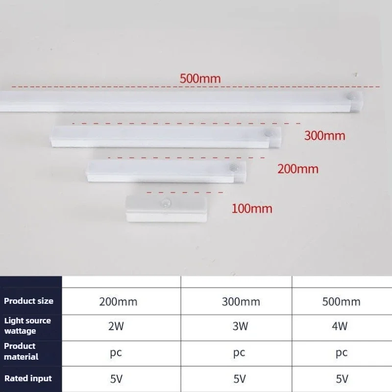 مستشعر ضوء Led قابل لإعادة الشحن USB Led قطاع أضواء أضواء ليلية لاسلكية LED لإضاءة بار القضبان مصباح مكتبي تحت الخزانة