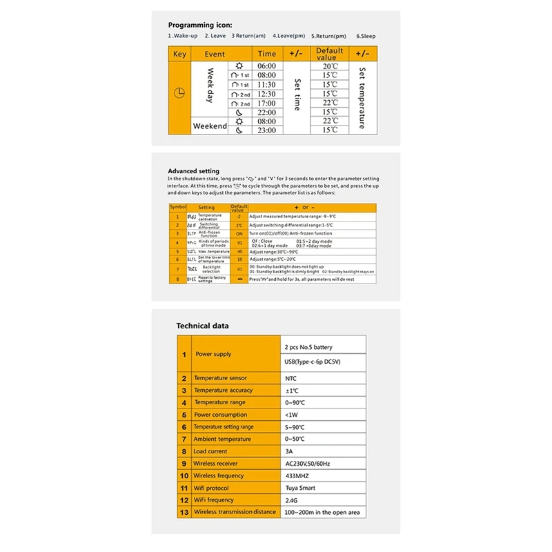 FULL-Tuya Wi-Fi RF умный термостат переключатель регулятор температуры для газового котла отопление воды для Alexa Google Home