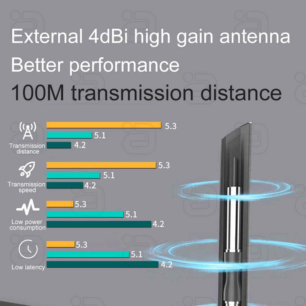 USB بلوتوث 53 محول 100 متر دونغل aptX لأجهزة الكمبيوتر Windows8.1/ 11/10 طابعة ماوس لوحة المفاتيح استقبال الصوت الارسال محرك الحرة
