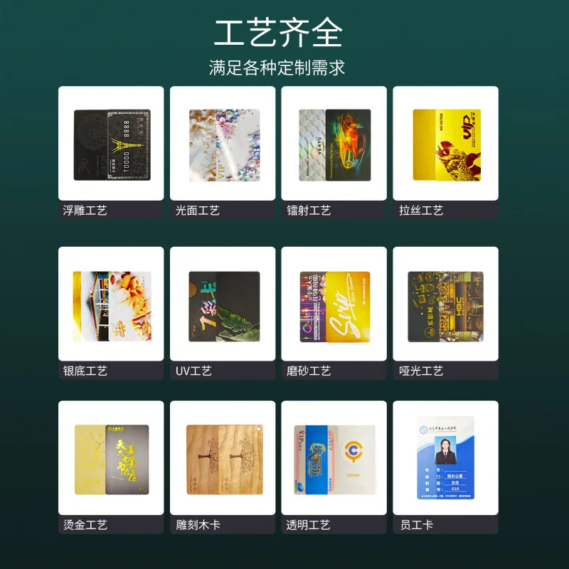 Customized. Factory Customization - Hotel Access Control Children's Park Membership Card Plastic PVC Chip NFC Wholesal