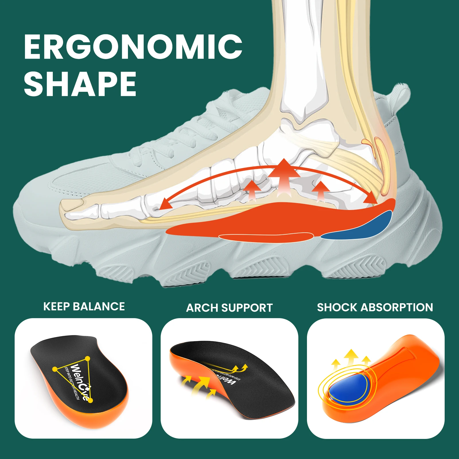 

2pcs Orthopedic Insoles Running Arch Support Plantar Fascitis Half Insole Man Woman for Sneakers insert Gel Insoles Accessories