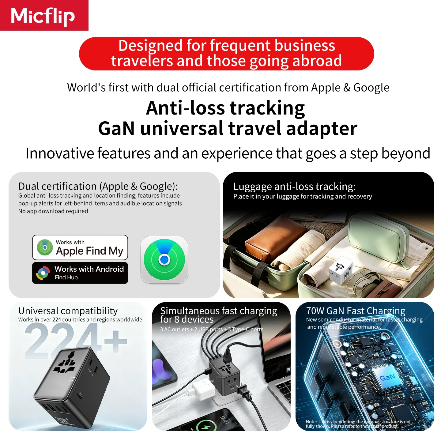 Micflip Find My Universal Travel Adapter GPS Locator Fast Charger USB Ports Type-C PD Charging Travel Adapter EU/UK/USA/AUS Plug