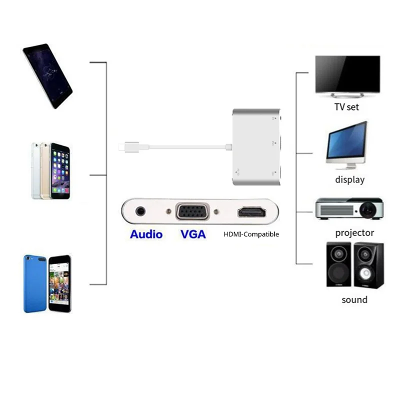 For  Interface To +Vga Adapter Cable Aluminum Alloy For Iphone  Devices-Y41A