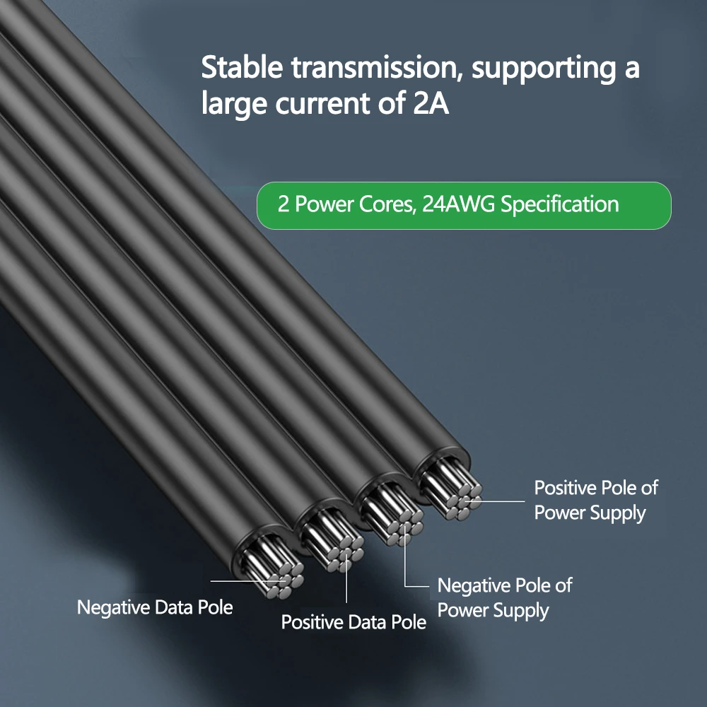 Kabel DIY Type-C na Micro USB, płaski, silikonowy, elastyczny, z podwójnym kolankiem, transmisja 2.0, kabel do rejestratora jazdy, kabel do transmisji danych Android. — zdjęcie produktu 6
