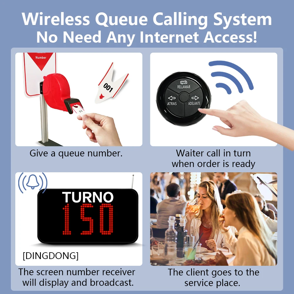 Spanish Voice Turno O Matic Wireless Queue Shift Management System 3-Digit Screen With Button Snail Ticket Dispenser for Clinic