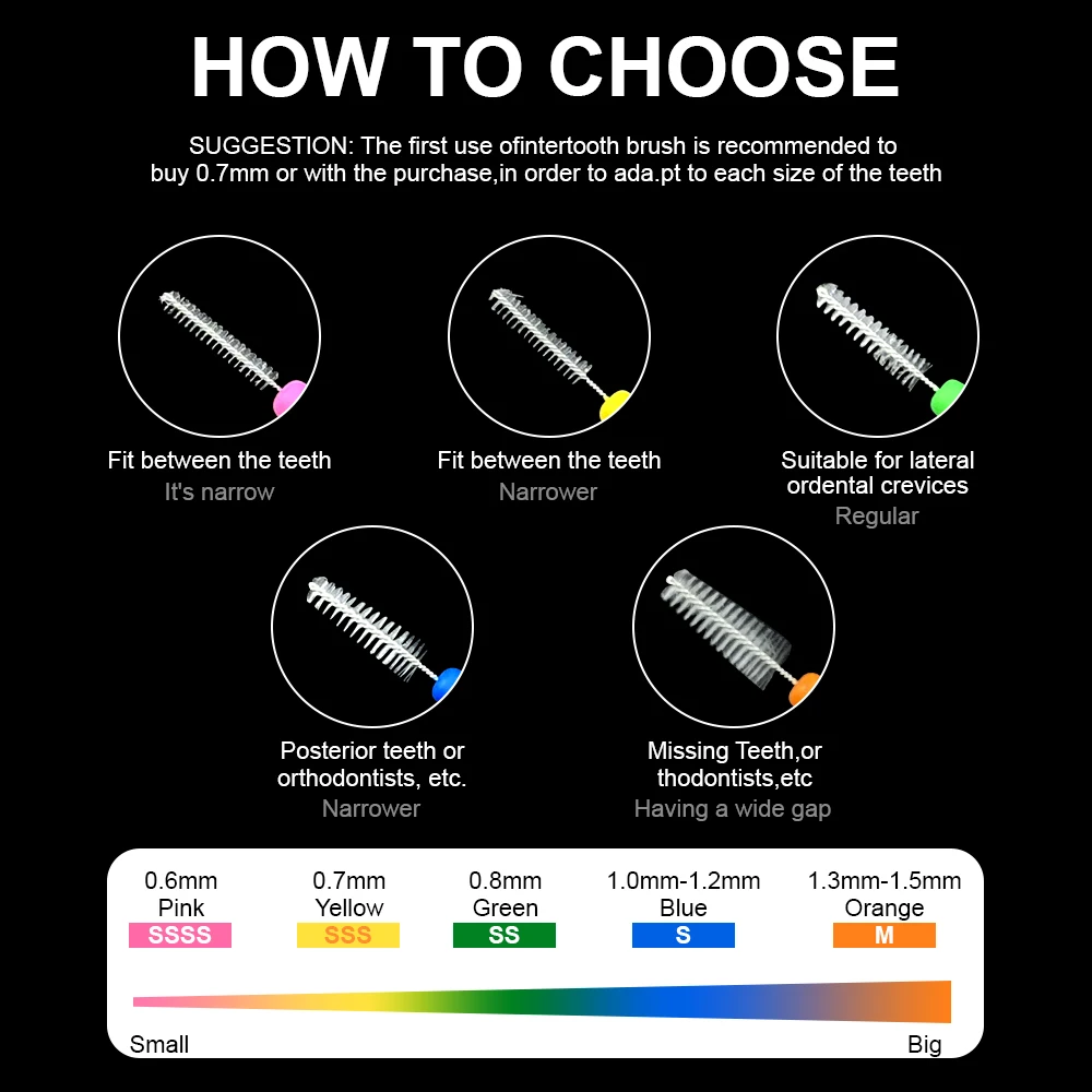 5 قطعة L على شكل فرشاة بين الأسنان المسواك العناية بالفم تقويم الأسنان نظيفة بين الأسنان فرشاة ناعمة بين الأسنان 0.6-1.5 مللي متر #4