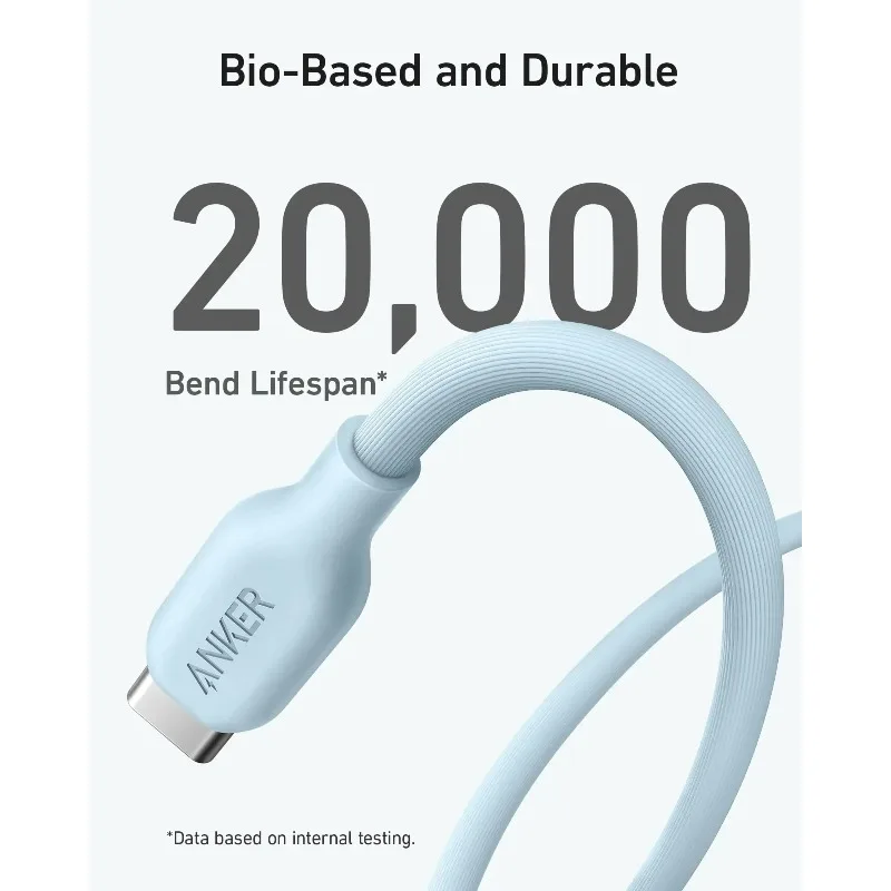 Kabel USB-C do USB-C ANKER 5A, kabel do szybkiego ładowania 240W PD, ekologiczny, kabel do ładowania iPhone 16, MacBook, iPad — zdjęcie produktu 5