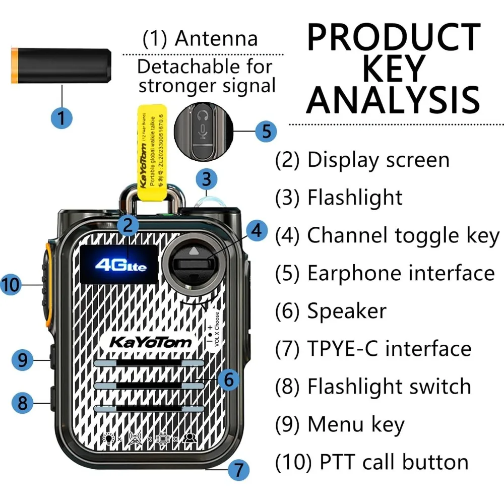 Global Walkie Talkies Rapid Radios 4G PoC Two Way Radios Unlimited Range PTT Push To Talk Over Cellular Radio (2 with SIM Card)