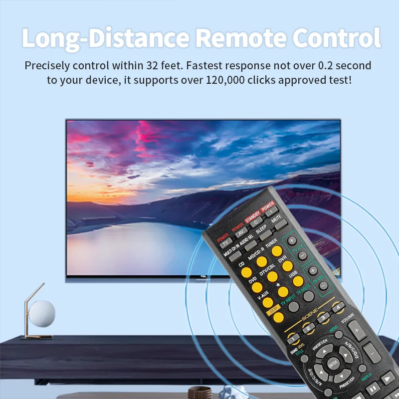 RAV315 WN22730 Remote Control For Yamaha AV Receiver RXV461 RXV620 RXV640 RXV363 RXV561 RXV650 RXV663 RXV459 RX377 RXV377 RXV150
