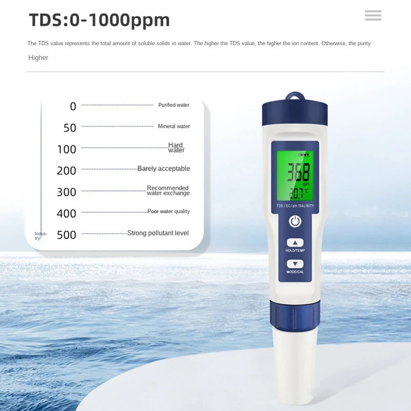 5 In 1 Digitale Temperatuur Meter Tds/Ec/Ph/Zout/Zoutgehalte Water Kwaliteit Monitor Tester Voor Aquarium Acidimeter