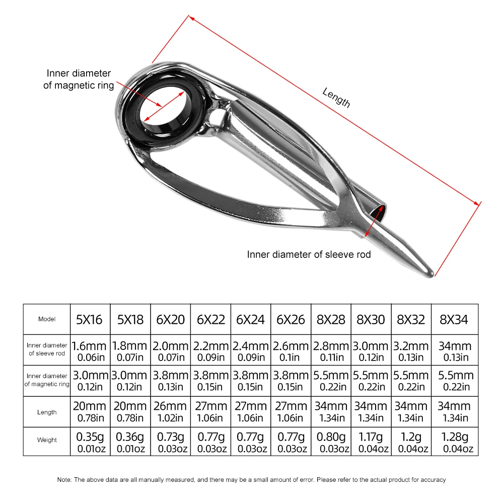 10/40pcs Ring Rod Guides Tip Tops Stainless Steel Top Tip Fishing Ring Replacement Fished Gear Convenient Outdoor Accessories