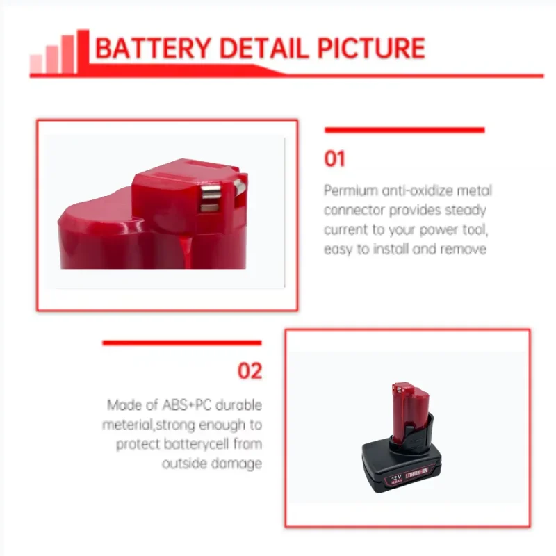 Dobíjecí baterie 12V 6000mAh M12 🔋s lampou pro aku nářadí Milwaukee M12 XC 48-11-2402 48-11-2411 48-11-2401 MIL-12A- - náhled 2