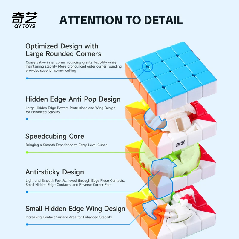 QiYi Speedcube 4x4x4 Qiyuan Magic Cube Professional 4x4 Speed Puzzle 4×4 Children's Fidget Toy QY Original Cubo Magico for Games