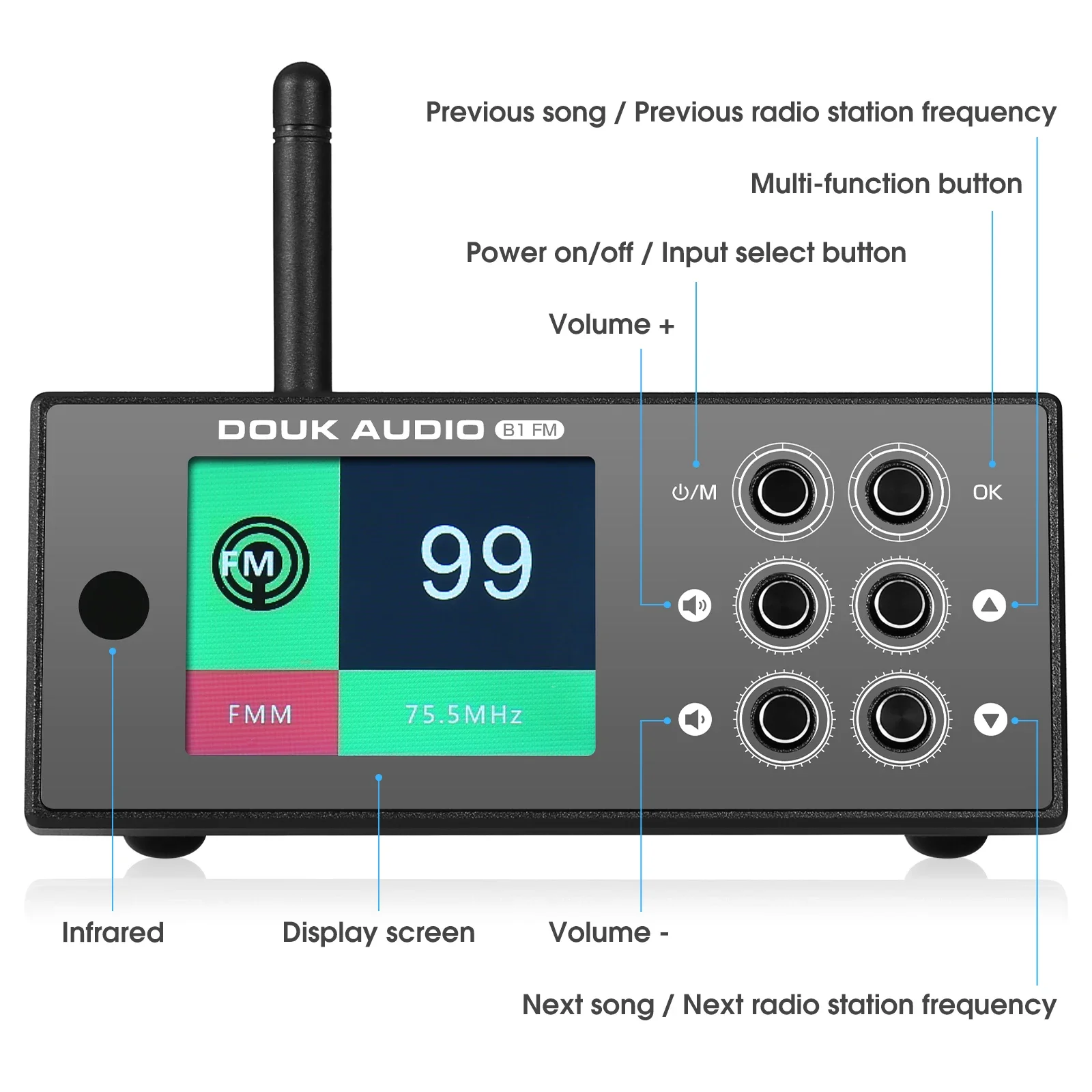 Douk Audio B1FM Mini HiFi Stereo Bluetooth 5.1 Receiver Coaxial / Optical Adapter Home Audio Music Player FM Radio