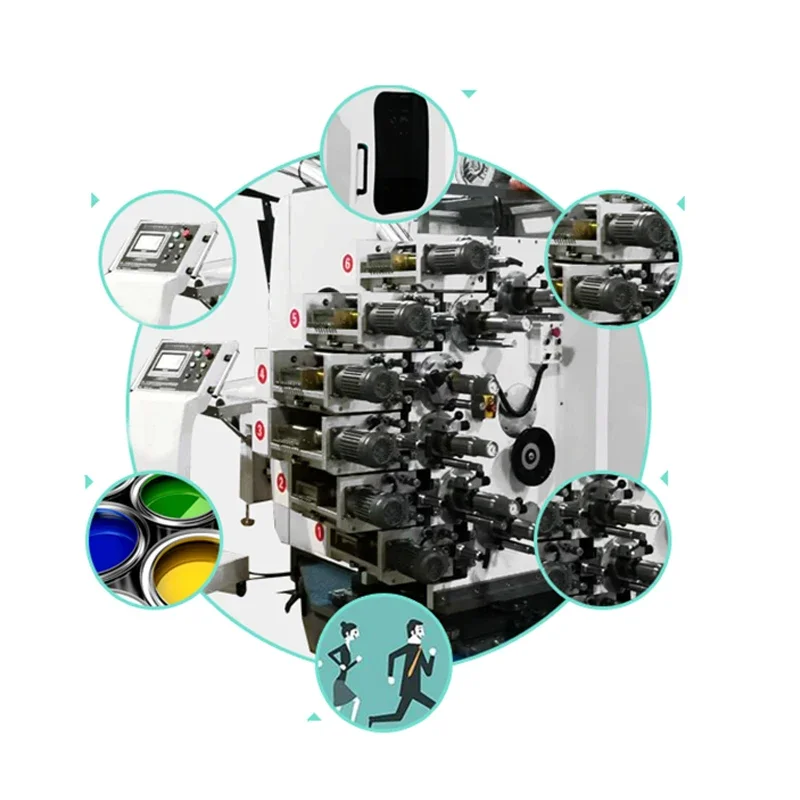 Máquina de impressão plástica da tela da garrafa do copo do papel da cor multi automática com servo motor