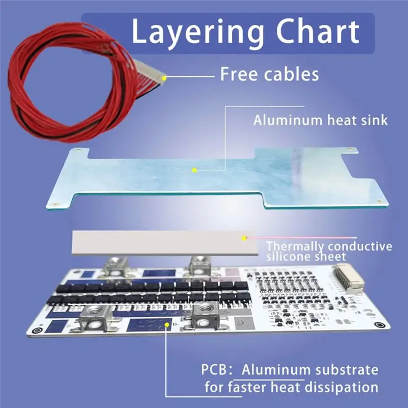 ABQU BMS Lithium Protection Board 6S-80A for LiFePO4, with Balancing, for 12V-24V Battery Pack, Aluminum Substrate, Silver