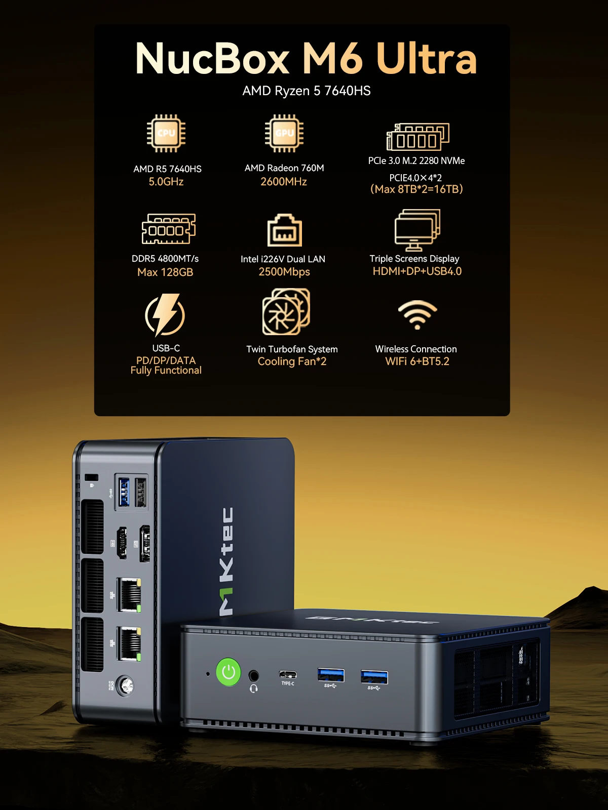 GMKtec M6 Ultra Mini PC AMD Ryzen 5 7640HS Windows 11 Pro 2.5G Dual LAN WiFi 6E BT 5.2 Desktop Computer USB 4.0 Mini PC