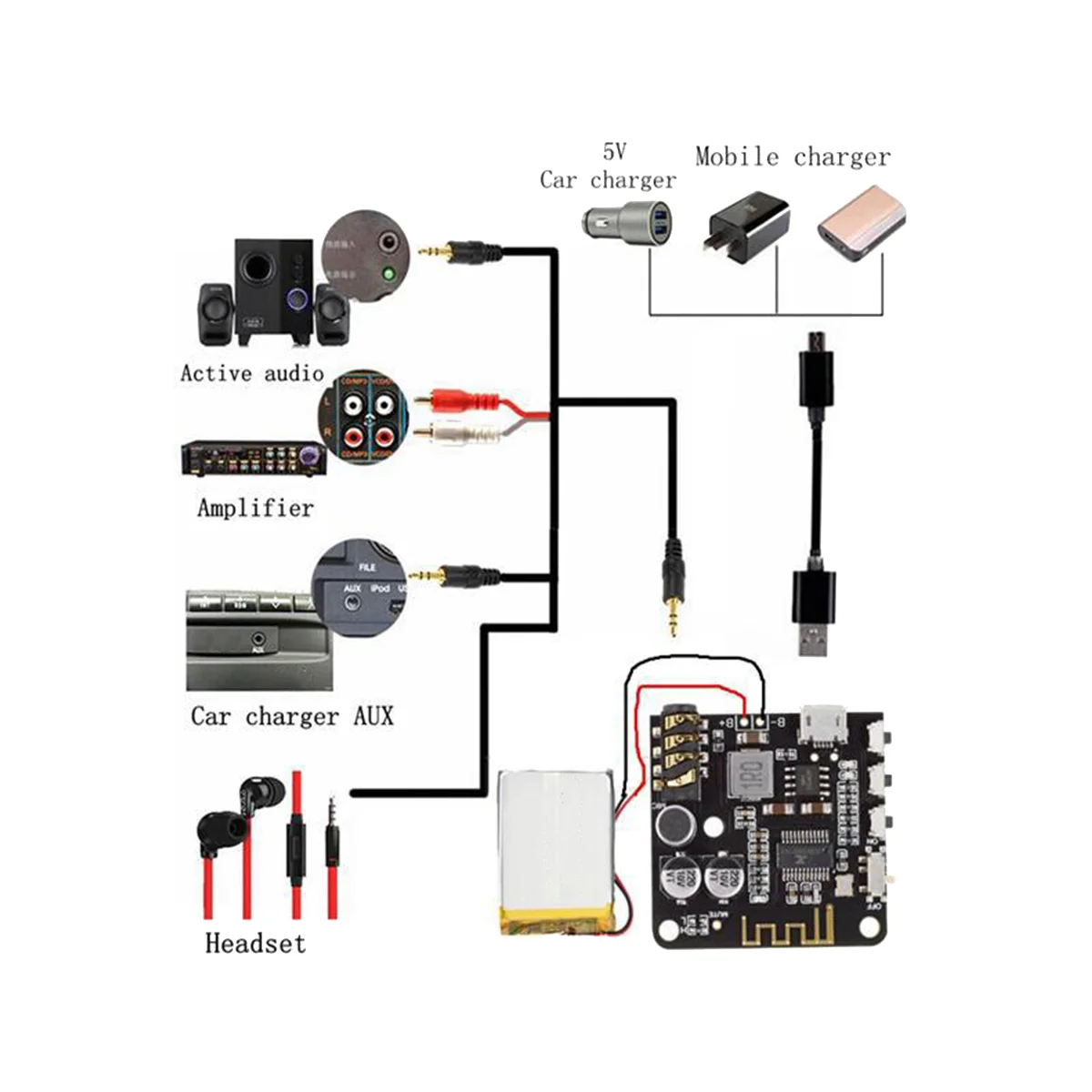 BT5.0 PRO moduł Audio z futerał MP3 dekoder Audio z mikrofonem bezstratny samochodowy wzmacniacz Audio odbiornik Audio DIY