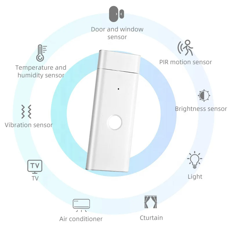 ZB-WG-6 Tuya ZigBee Wireless Smart Home Gateway Control Center USB Wireless Gateway