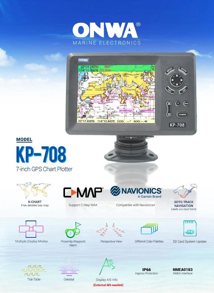 Kp-708:7-Inch Marin… - image