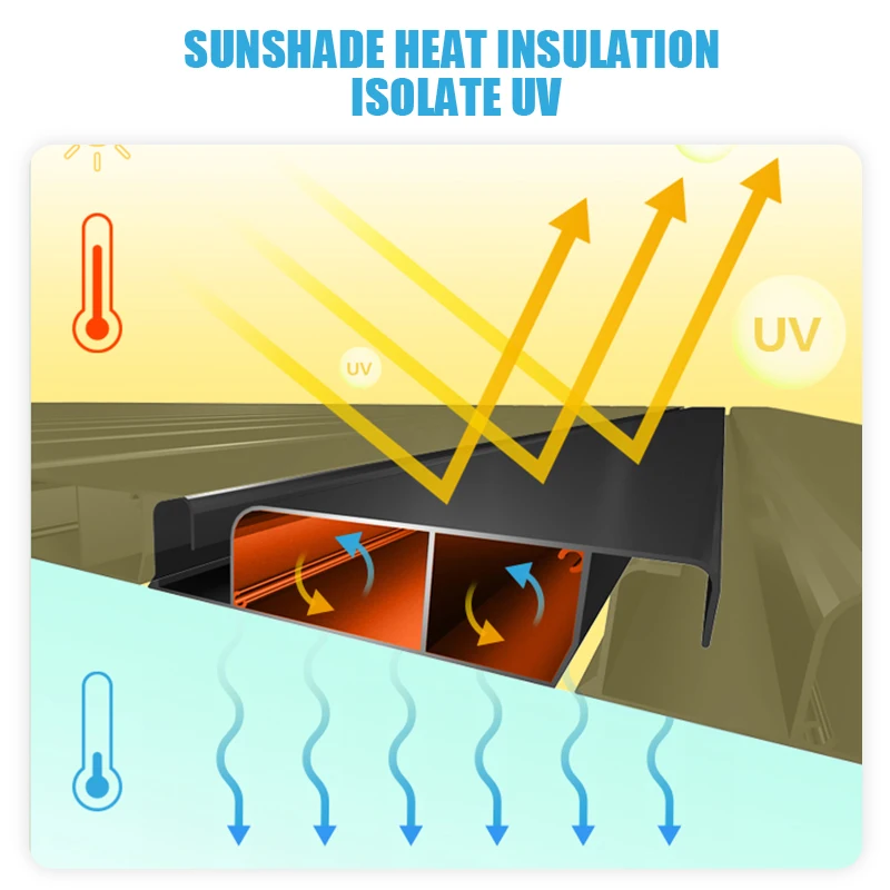 أفضل بيع صديقة للبيئة في الهواء الطلق غطاء المناخ الحيوي مقاوم للماء هيكل من الألومنيوم لحديقة الفناء الخلفي العريشة #4