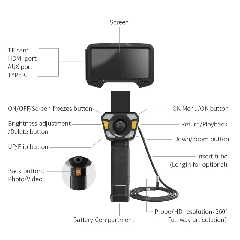 

2026 Industrial Borescope IP67 5" HD Screen Articulated 1m Cable CE